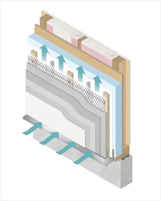 富士川建材工業株式会社 ラスモルⅡノンクラック通気工法(外張断熱)