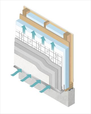 富士川建材工業株式会社 LEV工法(外張断熱)